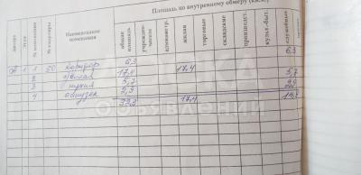 Продаю 1-комнатную квартиру, 32.3кв. м., этаж - 1/4, 5 мкр дом 30а, улица мирахимова .
