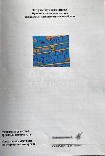 Продаю участок под строительство, 5 соток Переулок Никитина .