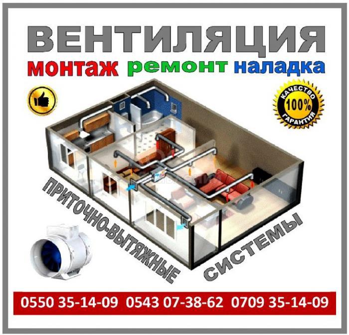 Вентиляция, приточно-вытяжные системы, монтаж