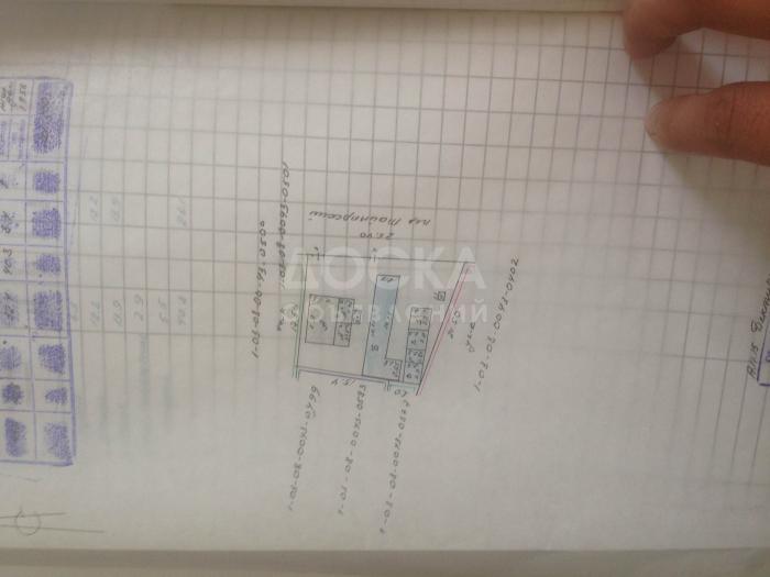 Продаю дом, 3-ком., 41 м2кв. м., этаж-1, 5-сот., стена саман, пер-к Таймырский д.36, нижн. Токольдош (Восток 5),