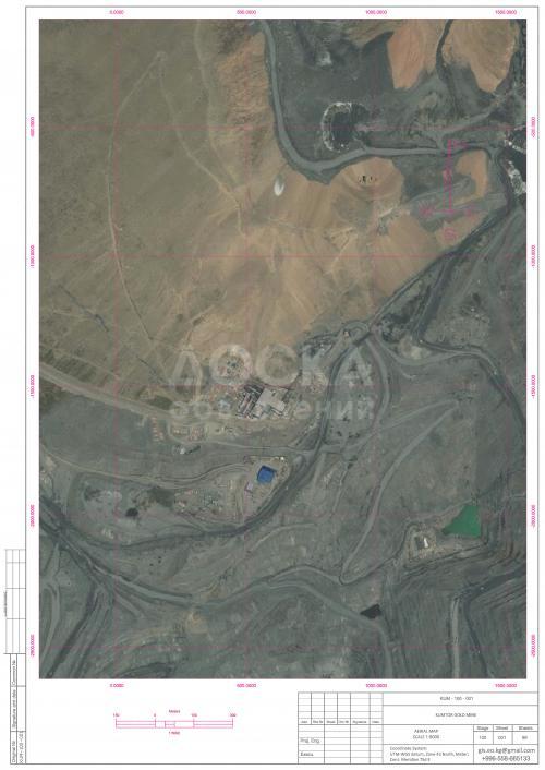 топографическая аэрофотосъемка