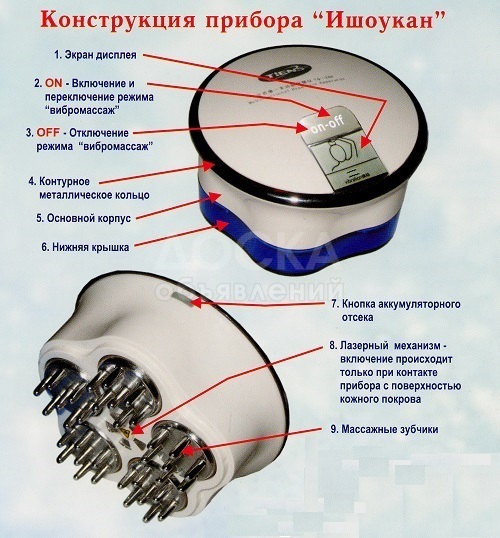 Акупунтурный электромассажер "Ишоукан" для снижения артериального давления.