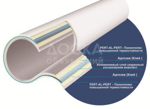 Металлопластиковые трубы PERT/AL/PERT – диаметры от 12 до 40 мм, рабочая температура до +95 °С, рабочее давление до 10 атмосфер