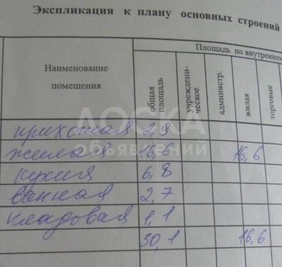 Продаю 1-комнатную квартиру, 30кв. м., этаж - 5/5, Бокомбаева/Турусбекова.