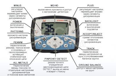 Металлоискатель Minelab X-Terra 705