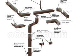 Водосточные системы прямоугольного сечения 50 мм с высококачественным полимерным покрытием от завода производителя Металл Профиль(Россия)