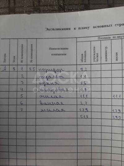 Продаю 2-комнатную квартиру, 52кв. м., этаж - 9/9, Джал 86.