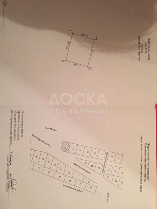 Продаю 5 Мыкан.