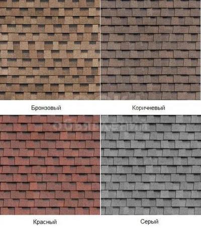 Технониколь Бишкек