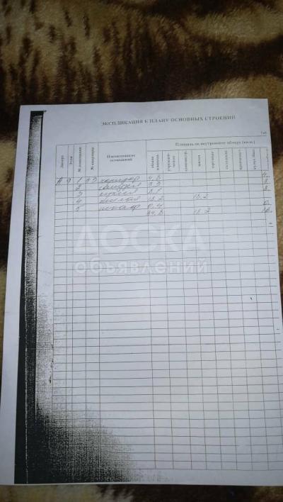 Продаю квартиру 1-ком., 34,8кв. м., этаж - 9/9, мкрн Восток 5.