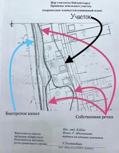 Продаю участок под строительство, 10 соток с.Беш–Кунгой.