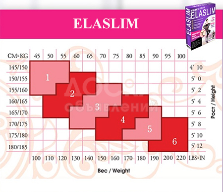 ElaSlim — нервущиеся колготки 0700 295 992