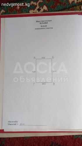 Продаю участок под строительство, 6 соток Объездной/Фучика.