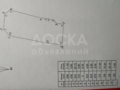 Продаю дом 4-ком. 40кв. м., этаж-1, 10-сот., стена саман, Бишкек .