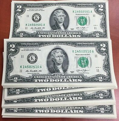 Вы нуждаетесь в финансировании?