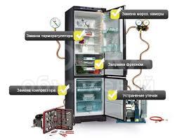 Ремонт холодильников