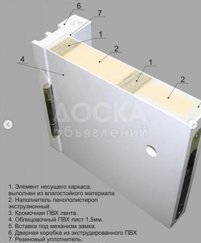 Влагостойкие композитные двери «КАПЕЛЬ»