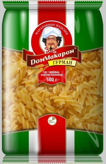 торговая компания номанд