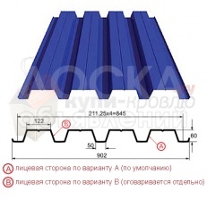 Оцинкованные и крашенные профилированные листы.