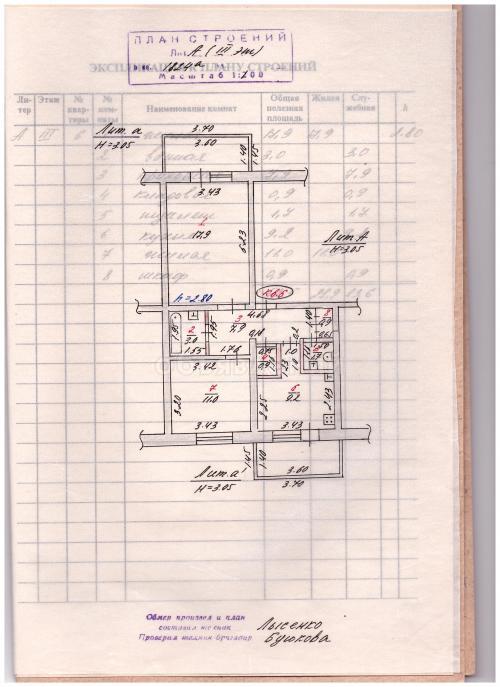 Продаю квартиру 53кв. м., мкр. достук .