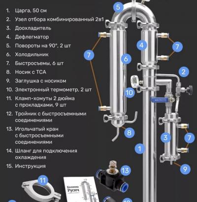 перегонный куб 37л