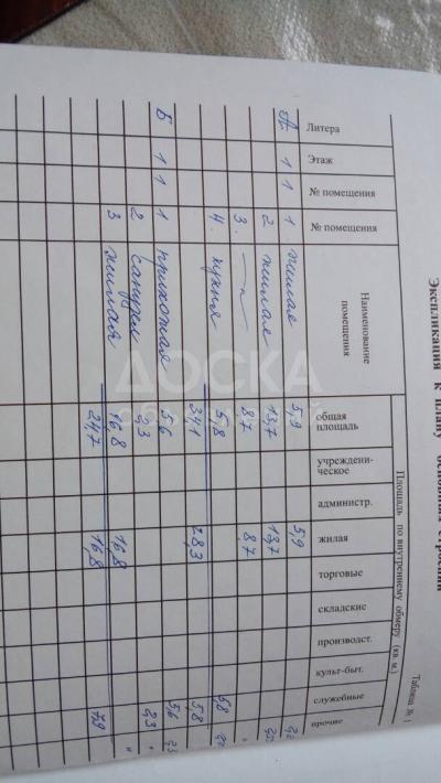 Продаю дом 5-ком., 58.8кв. м., этаж-1, 2.66-сот., стена кирпич, ул. Бурулдайская д.26.