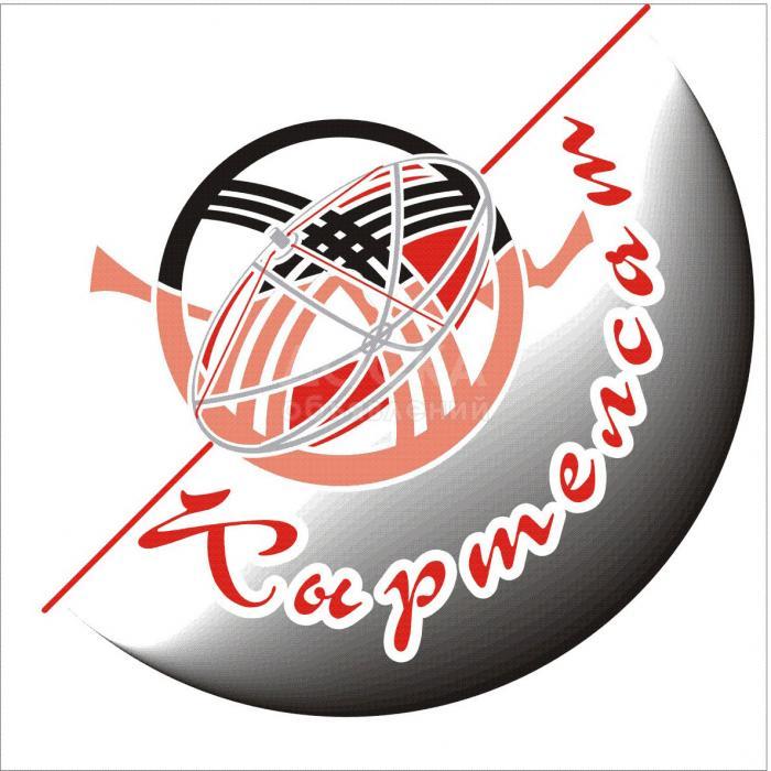 Загрузка единиц(прием платежей): магазины, салоны, терминалы и пр.