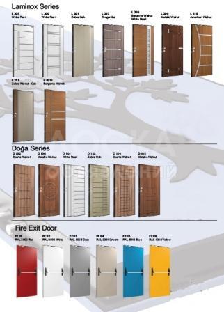 Бронированные двери