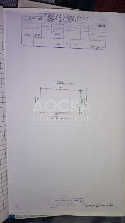 Продаю участок под строительство, 5 соток ж/м Ак Орго .