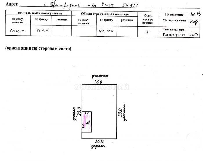 Продаю времянку 3-х комн 47,5 кв.м участок 4 сотки