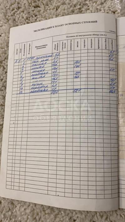 Продаю 4-комнатную квартиру, 90 м2кв. м., этаж - 5/5, ул Логвиненко перес. Киевская..