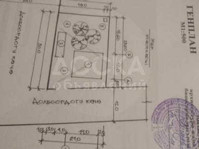 Продаю участок под строительство, 6 соток ул. Бакай АТА.