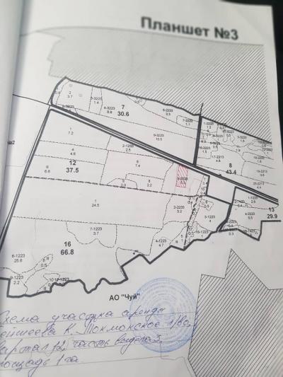 Срочно продаю 2 участка в токмаке по улице шоссейной