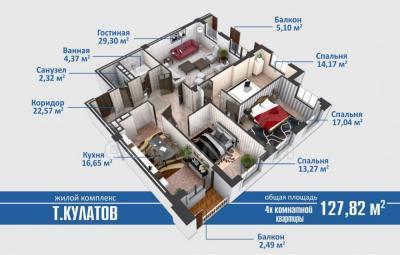 Продаю 4-комнатную квартиру, 128кв. м., этаж - 6/10, Ахунбаева/Куйручук.