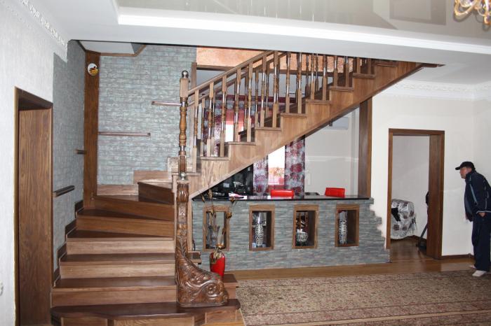 Лестницы для дома