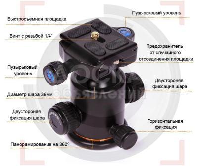 шаровая фото головка с быстросъемной площадкой.
