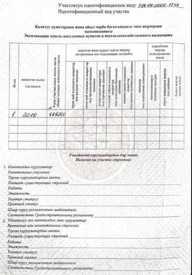 Продаю участок под строительство, 4.5 га Чуйская область Московский район село Беловодское улица 50 лет Киргизий 123а.