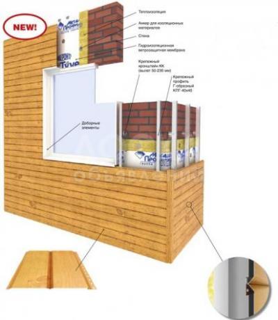Металлический сайдинг Lбрус, Заводской прокат, заводское качество.