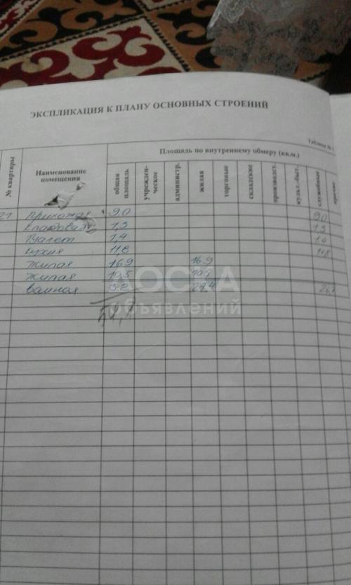 Продаю квартиру 2-ком., 54.1кв. м., этаж - 4/6, Мик. Джал15.