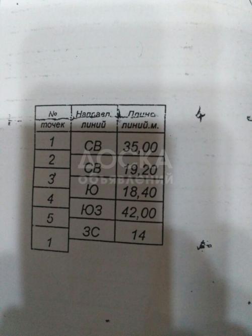 Продаю участок пром назначения, 44 соток Бишкек.