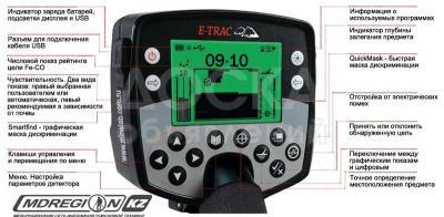 Металлоискатель для настоящих профессионалов