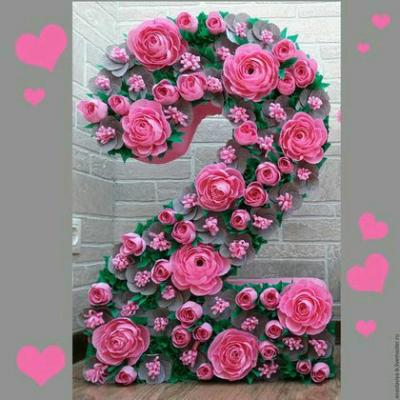 Цифры на день рождения