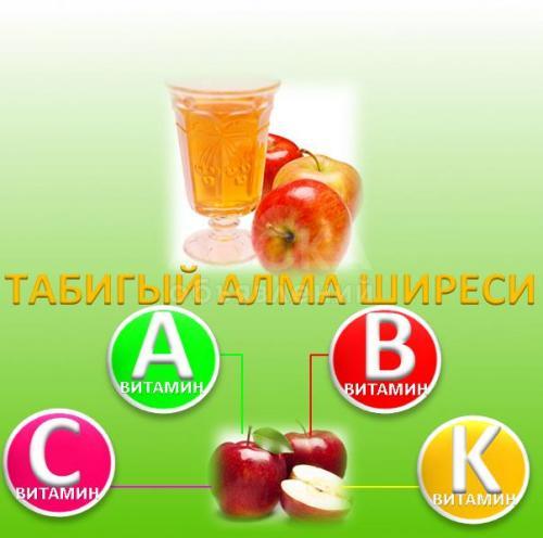 Доставляем натуральный яблочный сок по городу Ош