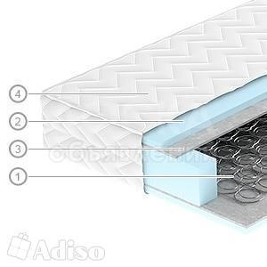 Матрас Compact 1