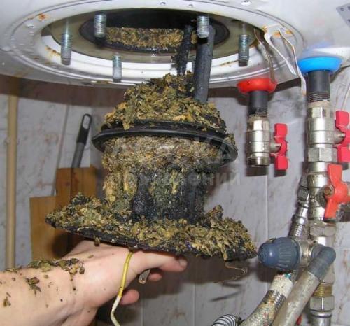 Ремонт Установка Аристонов Водонагревателей Бойлеров