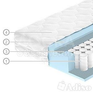 Матрас Compact 2