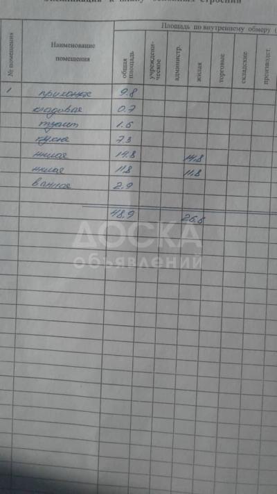 Продаю 2-комнатную квартиру, 48кв. м., этаж - 2/5, Район институт земледелия. 4гор. больница..