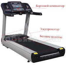 беговые дорожки