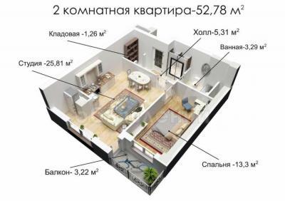 Продаю квартиру 2-ком., 53кв. м., этаж - 7/10, кок жар медерова алматинская.