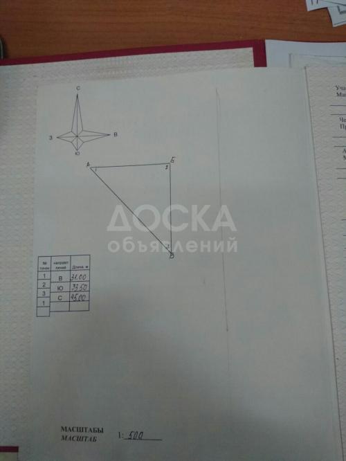 Продаю участок под строительство, 5 соток Ак Орго .